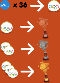 JuegosOlimpicos.png